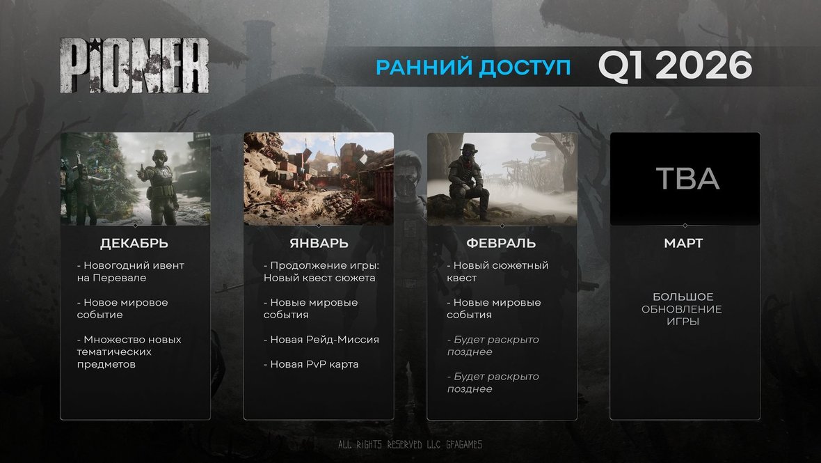 «Дорожная карта» PIONER.