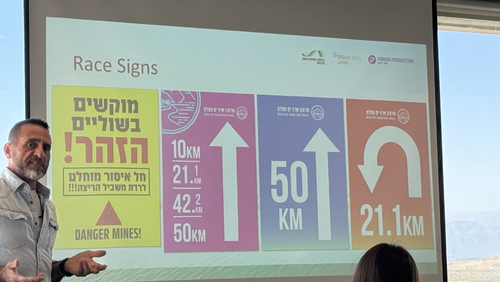 Знаки, которые нужно знать перед выходом на старт.