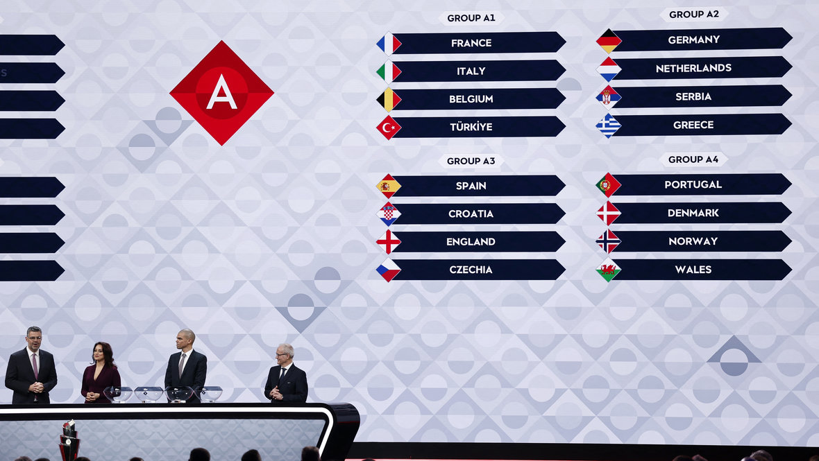 Лига наций УЕФА 2026/2027: итоги жеребьевки 12 февраля — состав групп и с кем сыграют Испания, Англия, Франция, Италия
