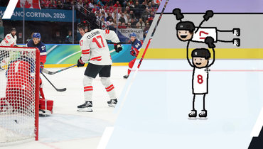Скандал с хоккеем на Олимпиаде? Клубы НХЛ не могут публиковать голы своих игроков
