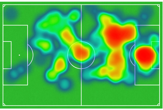 Данные — РУСТАТ.