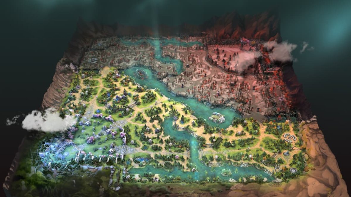 Dota 2 2026 The International 1180x665 