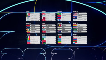 ЧМ-2026: расписание матчей, состав групп, формат и даты плей-офф