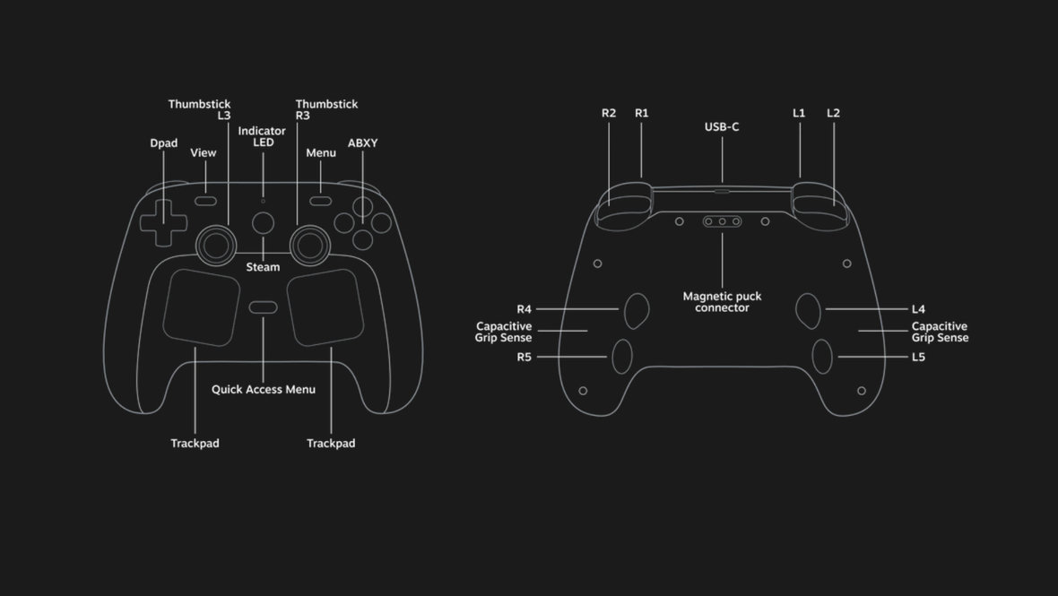Схема Steam Controller 2026.