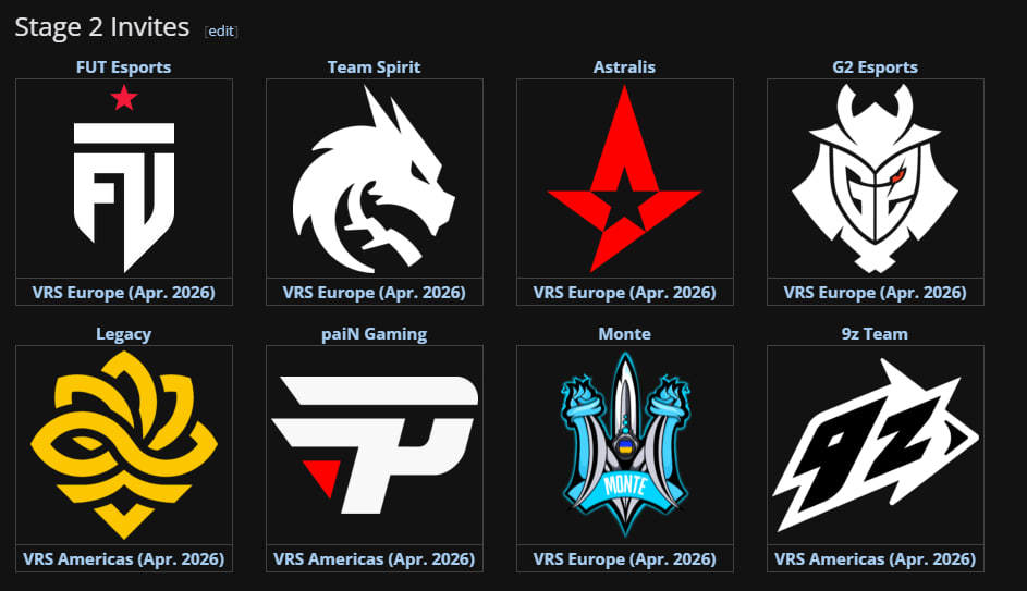 Мажор 2026 по CS2 (IEM Cologne Major): даты, расписание, команды ...