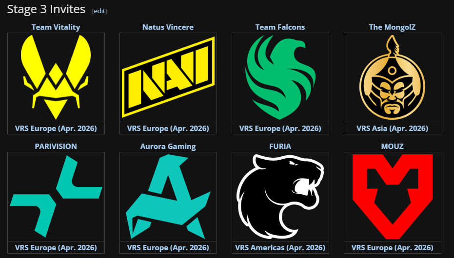 Мажор 2026 по CS2 (IEM Cologne Major): даты, расписание, команды ...