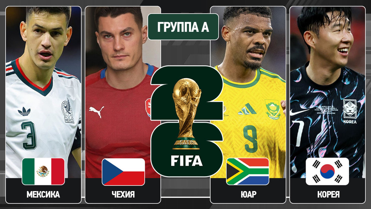 Чемпионат мира по футболу 2026, группа А: Мексика, ЮАР, Чехия, Корея — составы, расписание матчей, прогноз