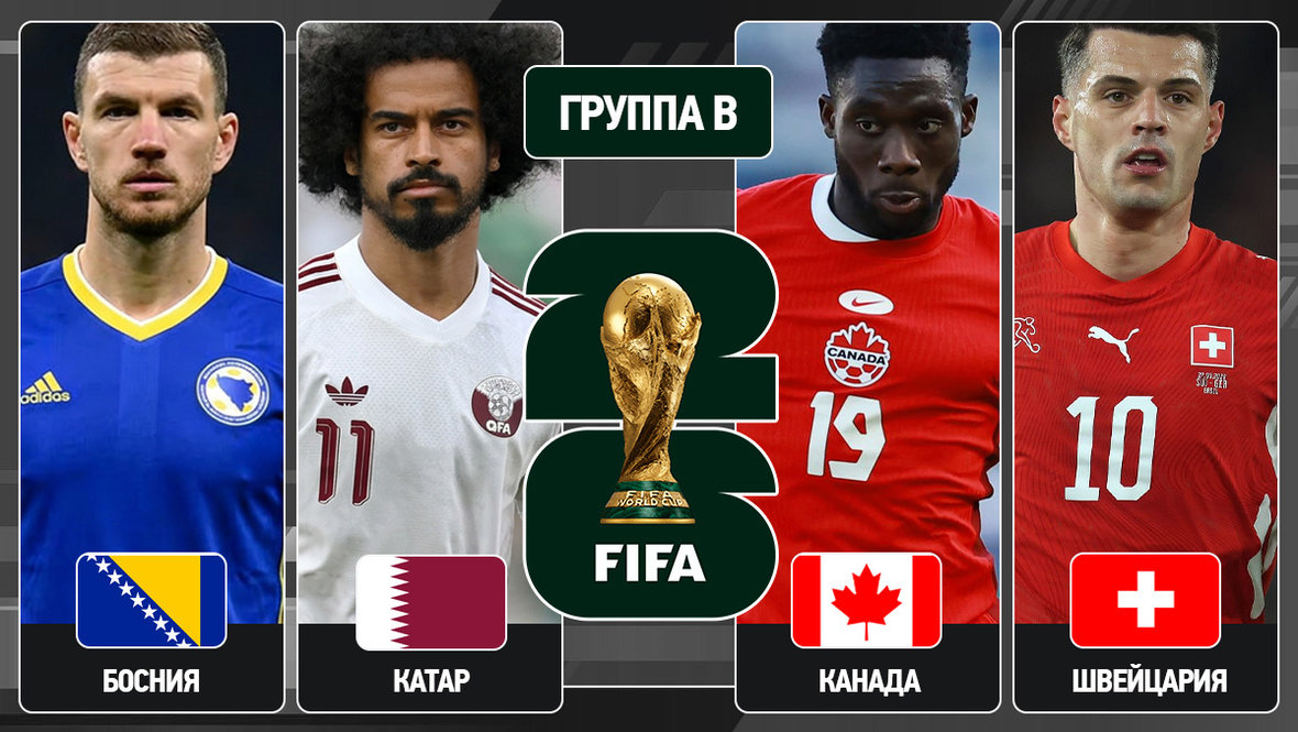Чемпионат мира по футболу 2026, группа B: Швейцария, Канада, Босния и Герцеговина, Катар — составы, расписание матчей, прогноз