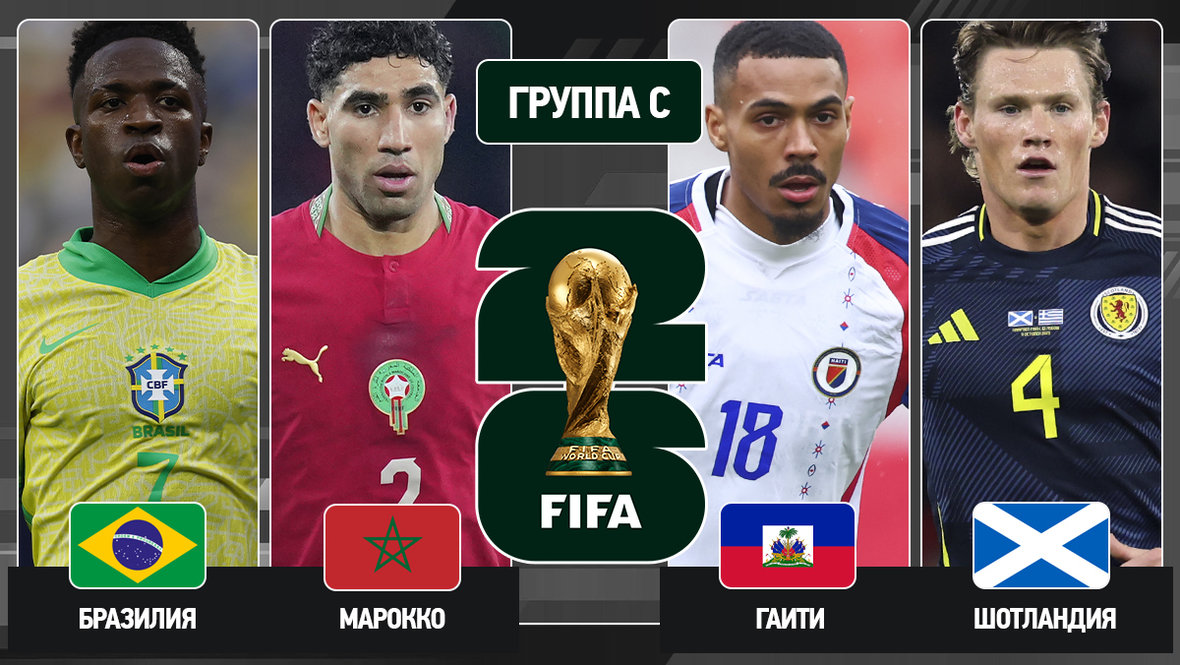 Чемпионат мира по футболу 2026, группа C: Бразилия, Марокко, Шотландия, Гаити — составы, расписание матчей, прогноз