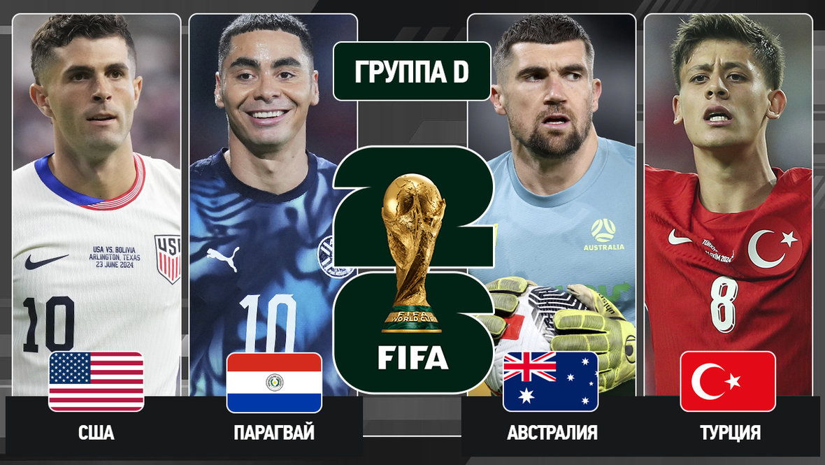 Чемпионат мира по футболу 2026, группа D: США, Парагвай, Австралия, Турция  — составы, расписание матчей, прогноз