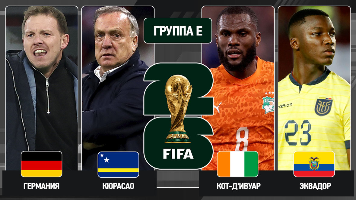 Чемпионат мира по футболу 2026, группа E: Германия, Кюрасао, Кот-д'Ивуар, Эквадор  — составы, расписание матчей, прогноз