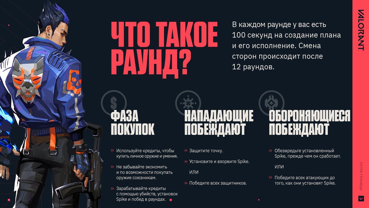 В Valorant та же структура, что и в Counter-Strike 2.