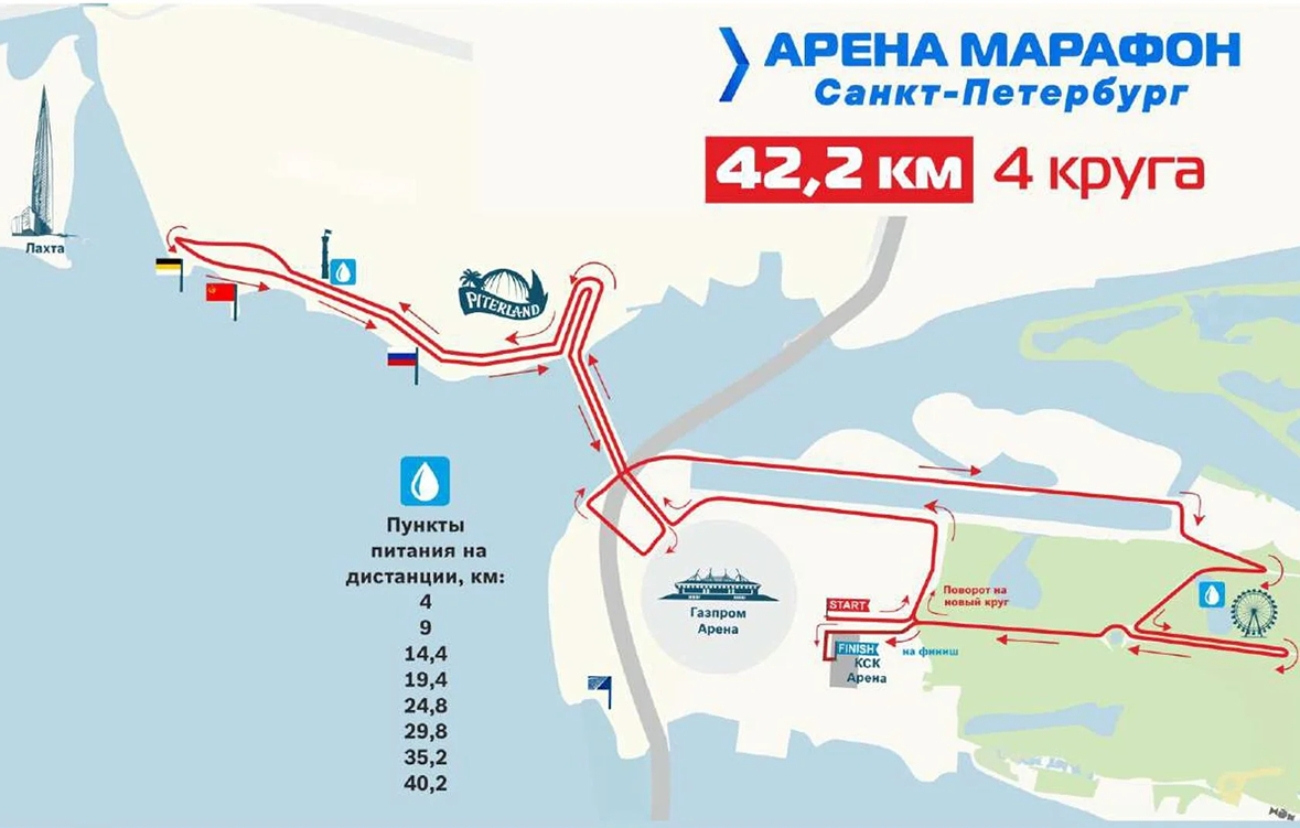 «Арена Марафон» 2026 в Санкт-Петербурге.