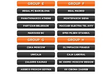 Неслепой жребий