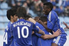 Равновесие