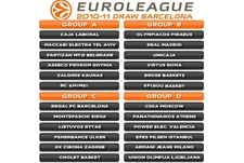 У Евролиги выросли крылья