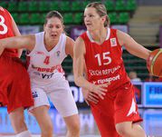 "Важно, как играет сборная России, а не соперники"