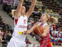 Россия - в финале!