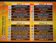 От "Барселоны" и "Сиены" химчан спас… УНИКС