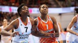 УГМК: "+39"! Груда: "+36"!