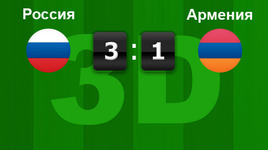 3D голы. "Россия" - "Армения" - 3:1 ЧЕ. Отборочный турнир. Группа B