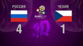 3D-голы. Россия - Чехия
