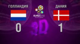 3D-голы. Голландия - Дания