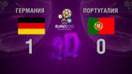 3D-голы. Германия - Португалия