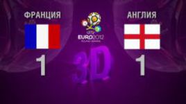 3D-голы. Франция - Англия