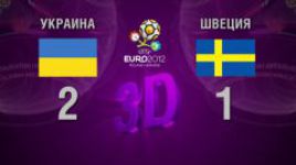 3D-голы. Украина - Швеция