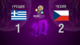3D-голы. Греция - Чехия