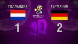 3D-голы. Голландия - Германия