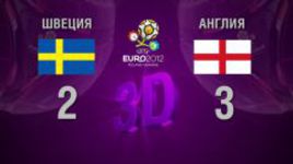 3D-голы. Швеция - Англия