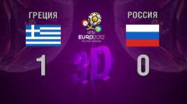 3D-голы. Греция - Россия