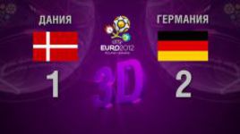 3D-голы. Дания - Германия