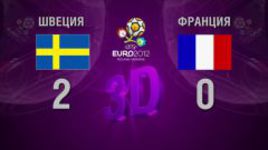 3D-голы. Швеция - Франция