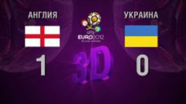 3D-голы. Англия - Украина