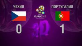 3D-голы. Чехия - Португалия