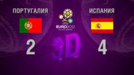 3D-голы. Португалия - Испания