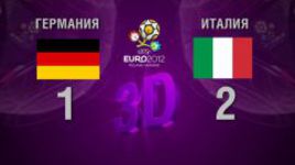 3D-голы. Германия - Италия