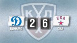 "Динамо" - СКА - 2:6