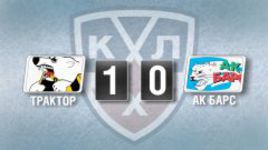 "Трактор" - "Ак Барс" - 1:0 (ОТ)