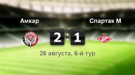 "Амкар" - "Спартак" - 2:1
