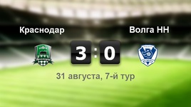 "Краснодар" - "Волга" - 3:0