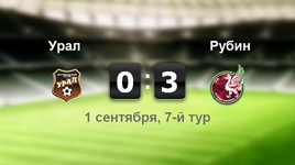 "Урал" - "Рубин" - 0:3