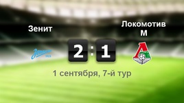 "Зенит" - "Локомотив" - 2:1