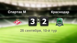 "Спартак" - "Краснодар" - 3:2