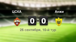 ЦСКА - "Анжи" - 0:0