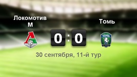 "Локомотив" - "Томь" - 0:0