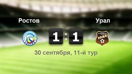 "Ростов" - "Урал" - 1:1